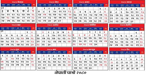 2025 Nepali Calendar In English - Printable Free Templates