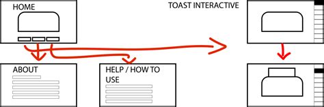 Image result for Lightning Icon Toast UI