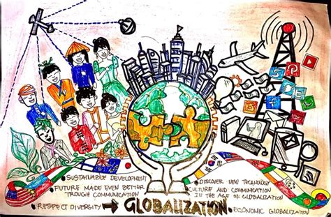 Globalization Simple Poster 的图像结果