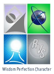 RVS School of Architecture | Top Architecture schools in Coimbatore