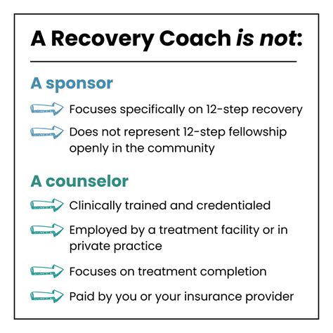 Peer Recovery Coaching — Turning Point Recovery Center of Springfield ...