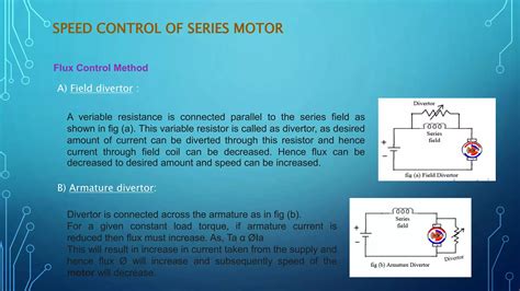 Image result for AC Motor Speed Control Methods