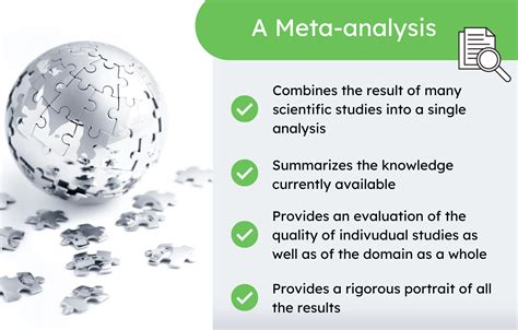 Image result for Meta-Analysis Graph