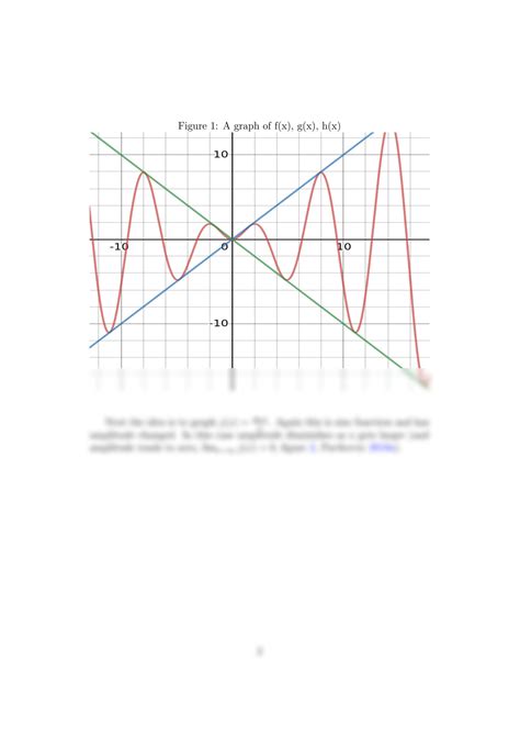 Examples of Trigonometry 的图像结果