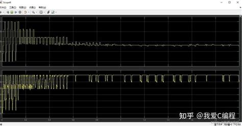 PSO MATLAB 的图像结果
