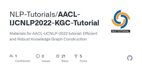 NLP Tutorials 的图像结果