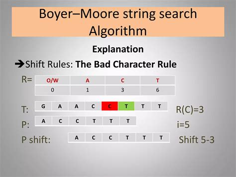 Image result for String Matching Matrix Formula