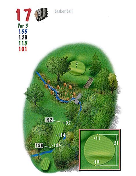 Golf Course Tour - Big Foot Country Club
