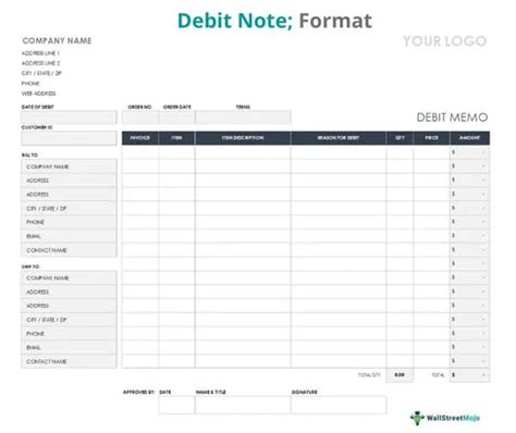 Image result for Debit note Examples