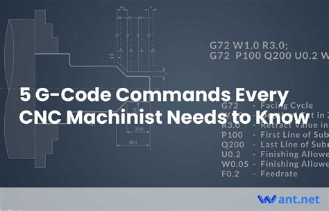 Machine Code Commands 的图像结果