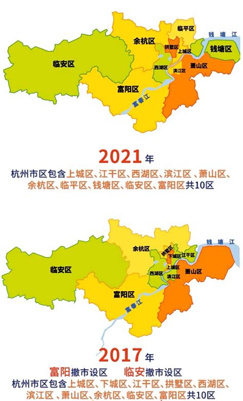 杭州属于直辖市吗杭州是直辖市吗2022已更新今日动态