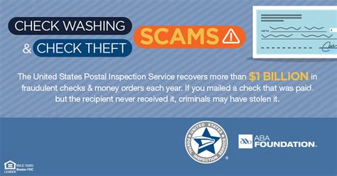 Check Washing Scams 的图像结果