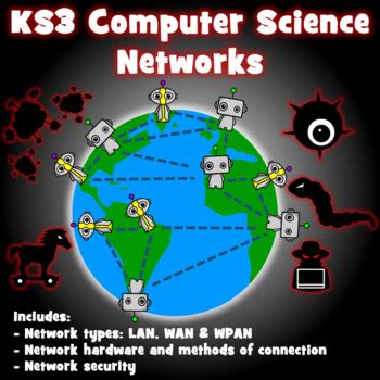 Computer Networks KS3 的图像结果