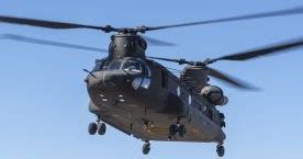 India-China Ladakh Standoff – Role And Capability of Helicopters ...
