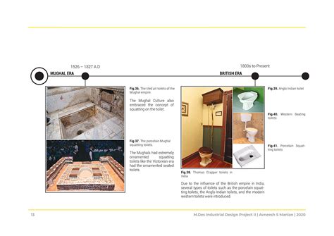 D'source Case Study - Slide Show | Design of a Squatting Aide | D ...
