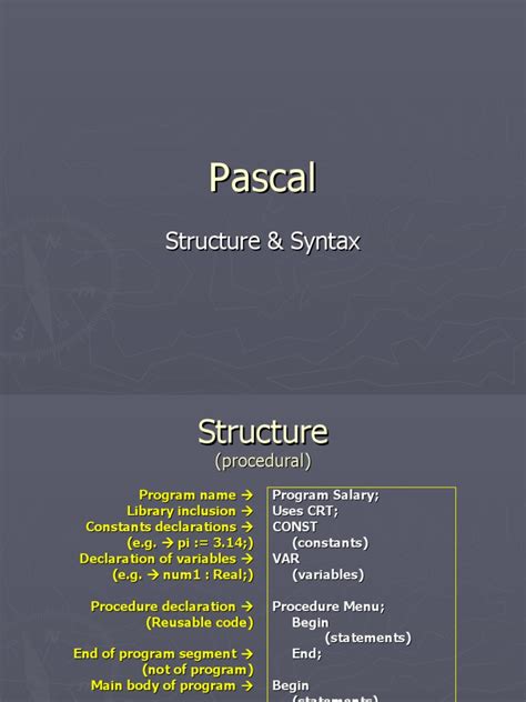 Image result for Pascal Syntax