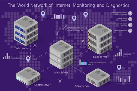 Digital Technology Meaning 的图像结果