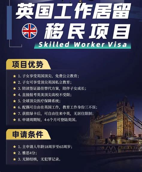 英国免费上门签证福利来啦！ - 知乎