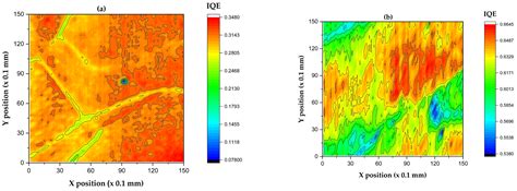 Enhancing Optoelectronic Properties of Multicrystalline Silicon Using ...