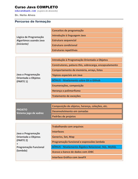 Image result for Curso Java Intermedio 11