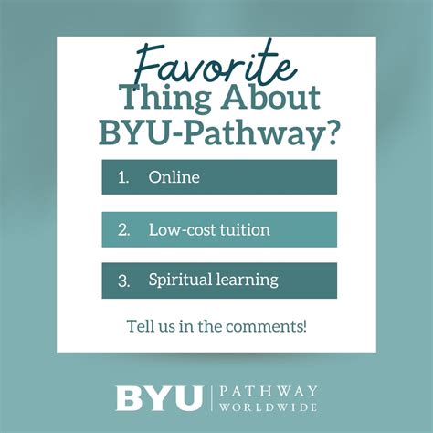 Image result for BYU Pathway