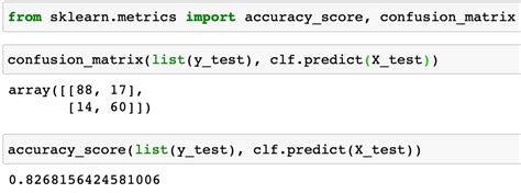 Image result for Titanic Data Set in Python Preprocessing