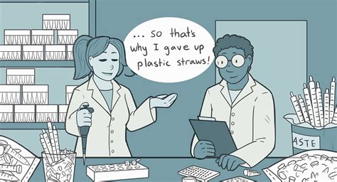 Image result for Bioethics Comic