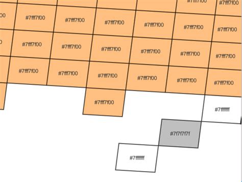 How to Use Save Files in PyCharm 的图像结果