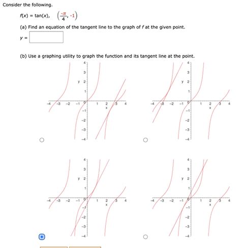 Tan Graph Calculator 的图像结果