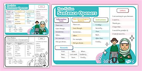 KS1 Non-Fiction - Openers Word Mat | Primary Resources