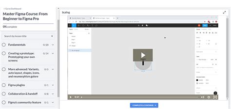 Image result for Figma App Compete Course