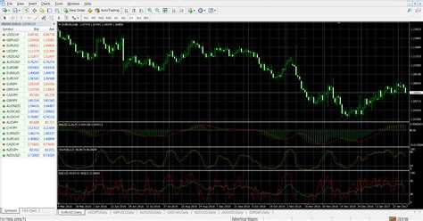 Forex Trading Software 的图像结果