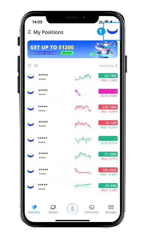 Image result for Paper Trade