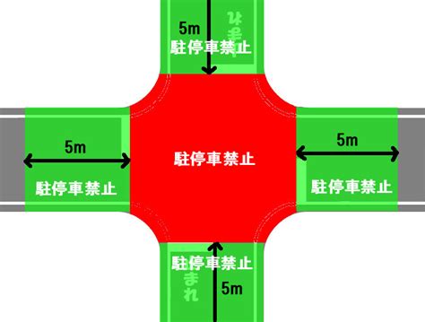 Image result for Concept O Generic Array Programming
