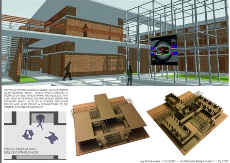 RE-THINKING the RE-CONNECTION | CEPT - Portfolio