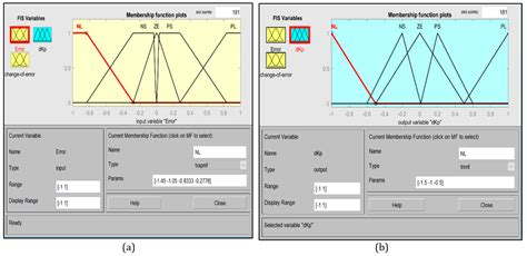 Decentralized Motion Control for Omnidirectional Wheelchair Tracking ...