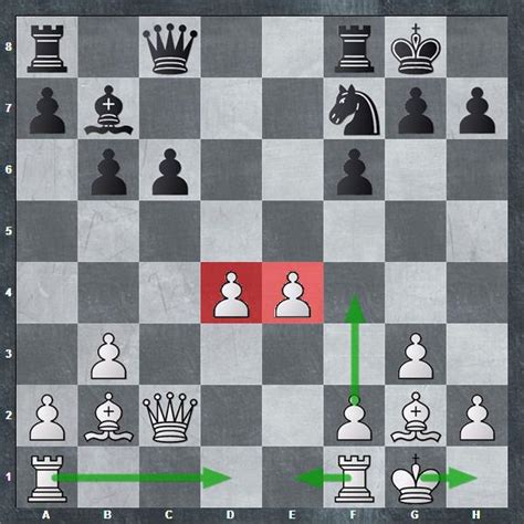 Image result for Chessable Positional Chess