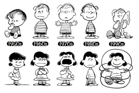 Image result for Cartoon Characters Evolution