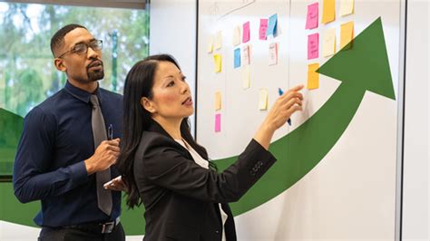 Program Strategy 的图像结果