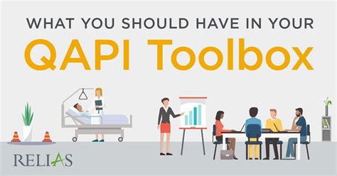 Image result for QAPI Focus