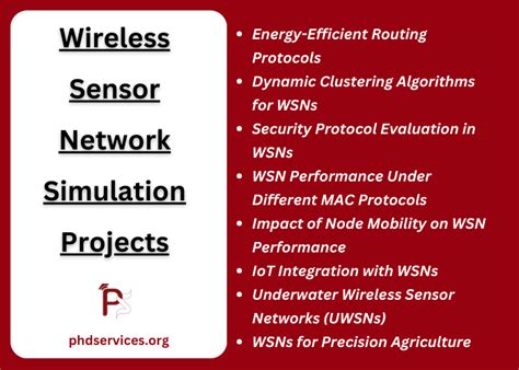 Wireless Network Simulation 的图像结果