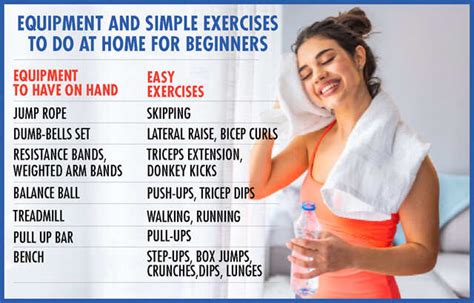 Simple Exercises To Do At Home For Beginners: The Complete Guide ...