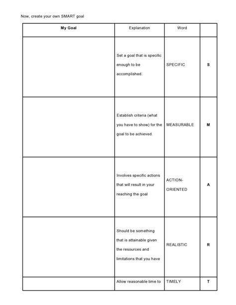 Image result for Writing Goal Statements