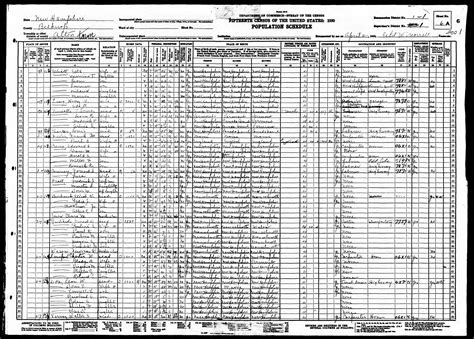 Burbank Property Tax Records at Amy Palmer blog