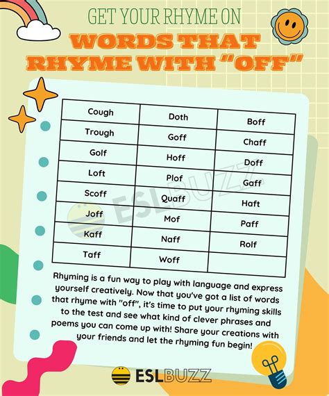 Off-Limits: Mastering English Words that Rhyme with Off - ESLBUZZ