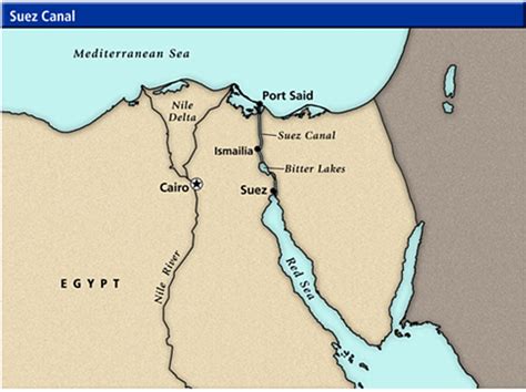 Geography of Africa- 1 | Geography for UPSC CSE