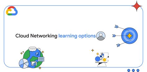 Image result for Google Networking Course
