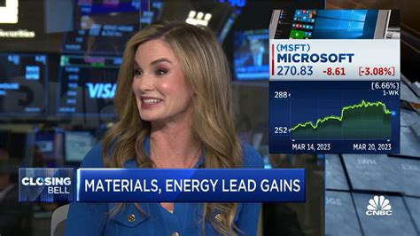 There is a flight to quality, says NewEdge Wealth’s Cameron Dawson