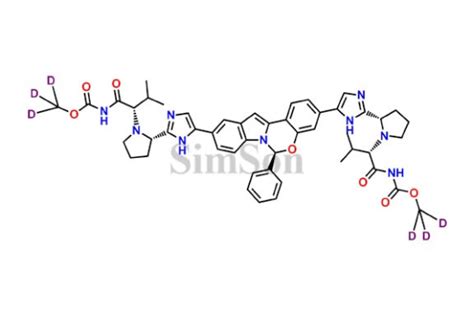 Elbasvir-D6 | CAS No- NA | Simson Pharma Limited