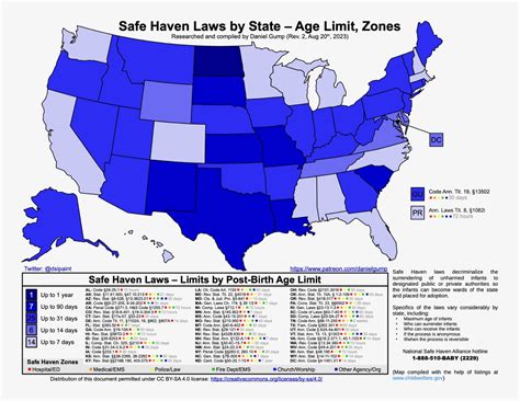 An Overview of Infant Safe Haven Laws - Human Defense